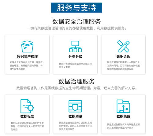 數據治理咨詢 北京派客動力公司如何賦能企業高效數據處理服務